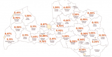 Šogad vērojams straujš hipotekāro kredītu pieaugums Latvijas nekustamā īpašuma tirgū