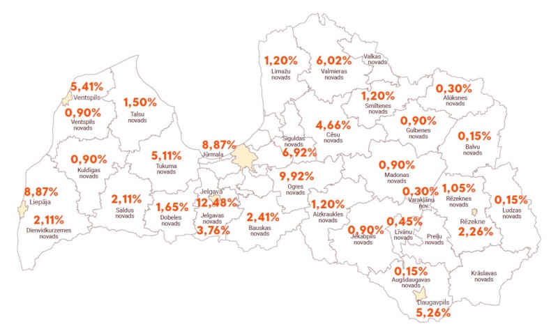 Šogad vērojams straujš hipotekāro kredītu pieaugums Latvijas nekustamā īpašuma tirgū