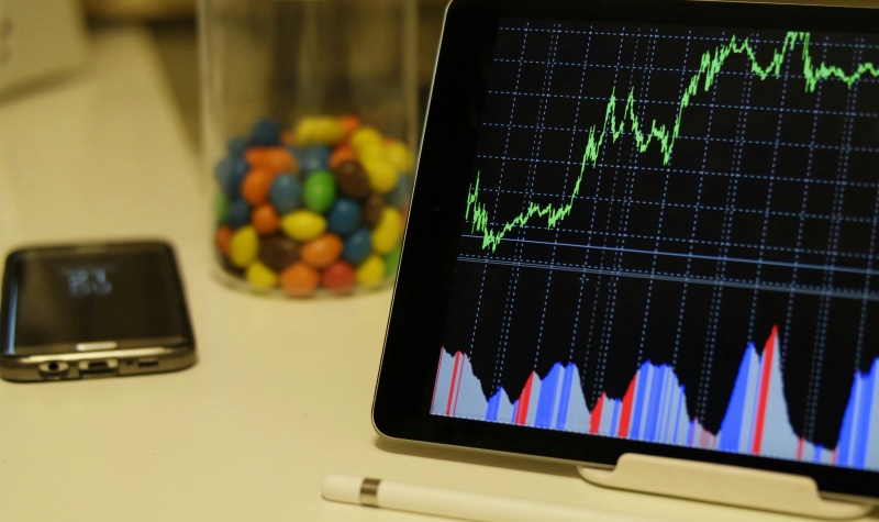 Finanšu tirgu pārskats | Marts 2025