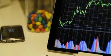 Finanšu tirgu pārskats | Marts 2025