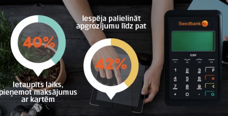 Karšu norēķini – izaicinājums vai ieguvums? 