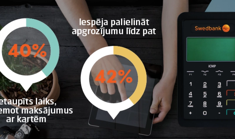 Karšu norēķini – izaicinājums vai ieguvums? 
